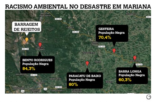 racismo ambiental no desastre em mariana