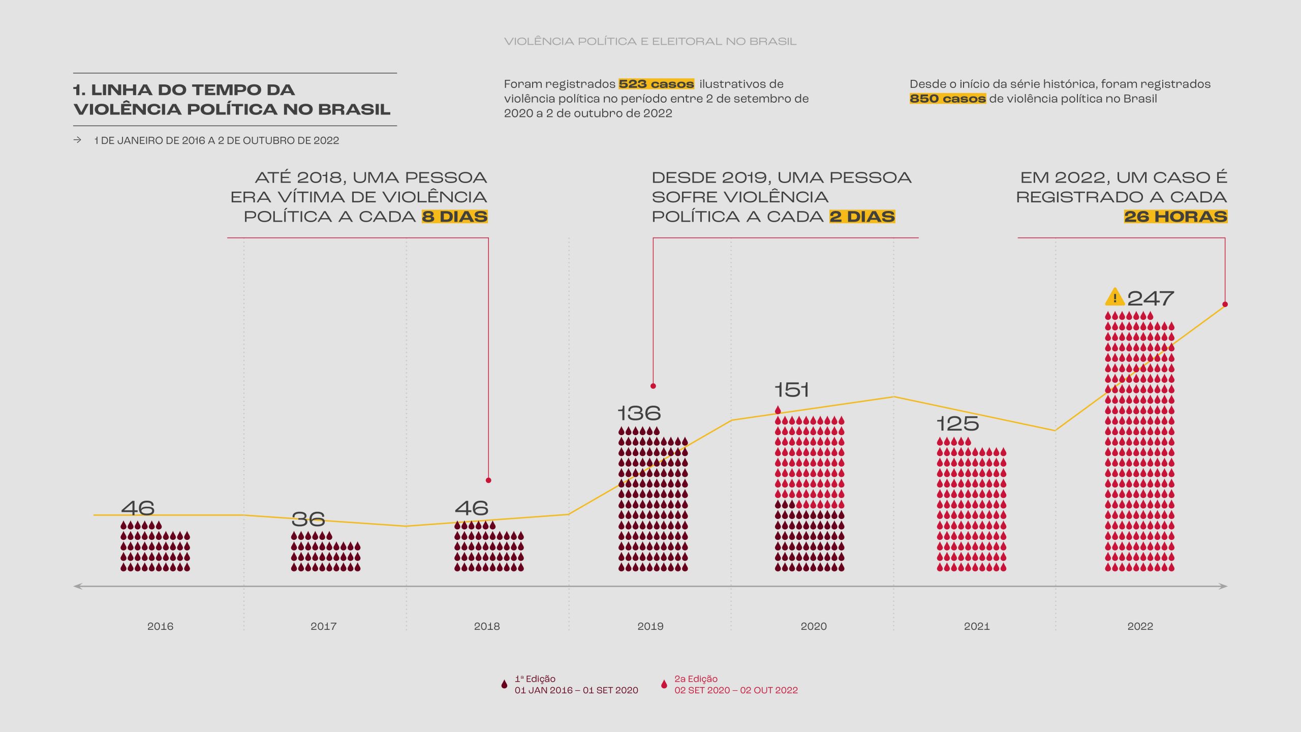 infografico-copleto_01