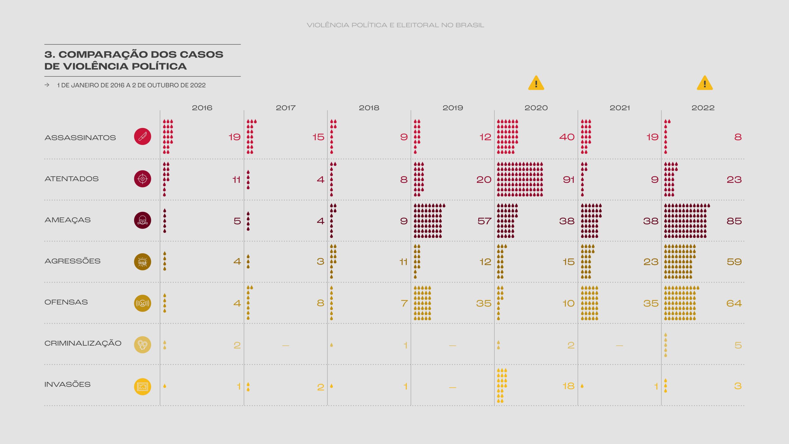 infografico-copleto_03